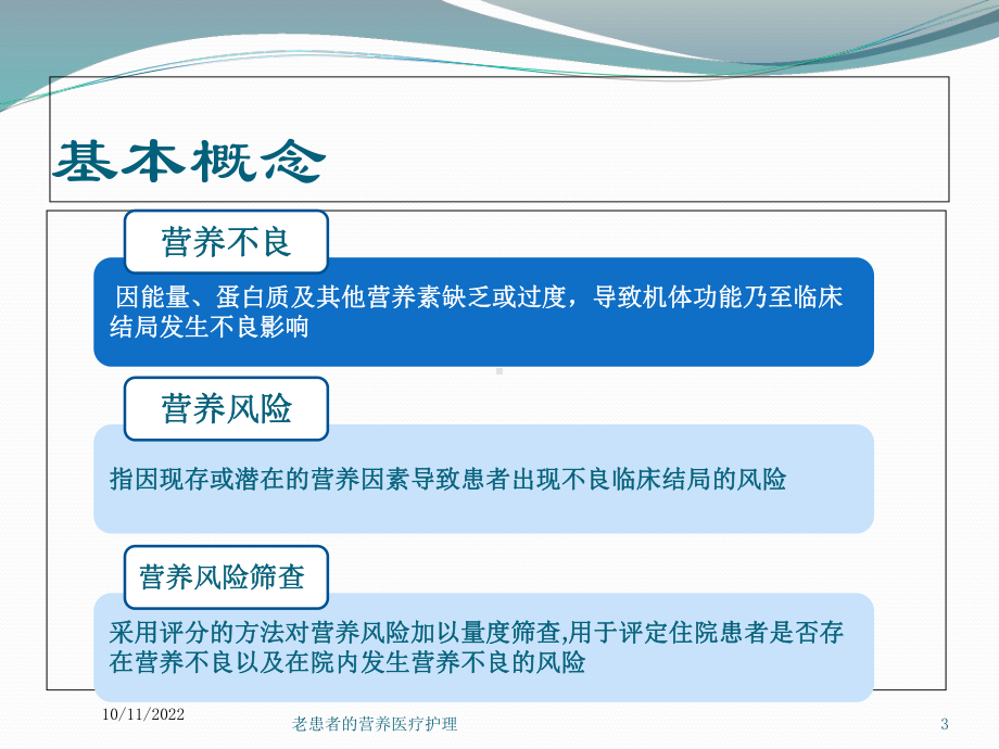 老患者的营养医疗护理培训课件.ppt_第3页