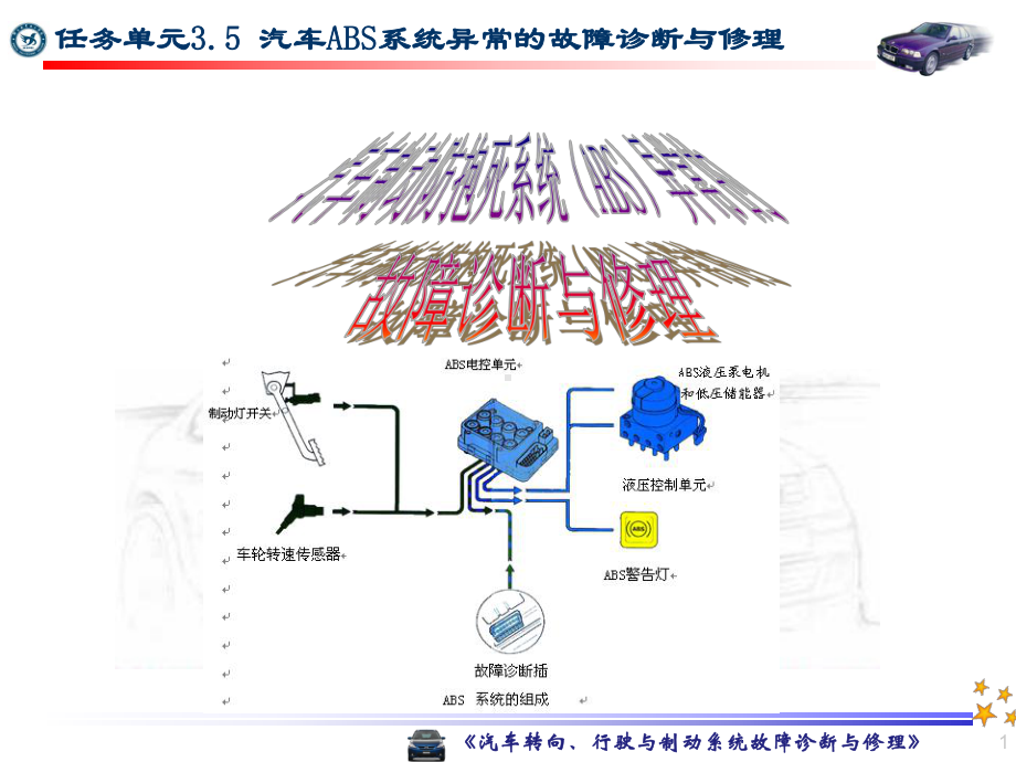 35ABS异常教学课件.ppt_第1页