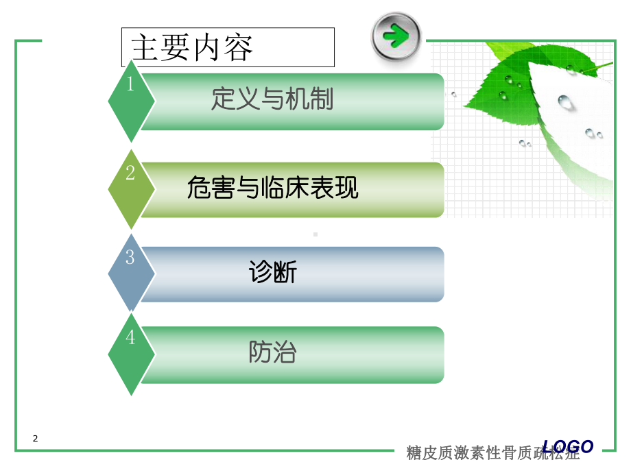 糖皮质激素性骨质疏松症学习课件.ppt_第2页