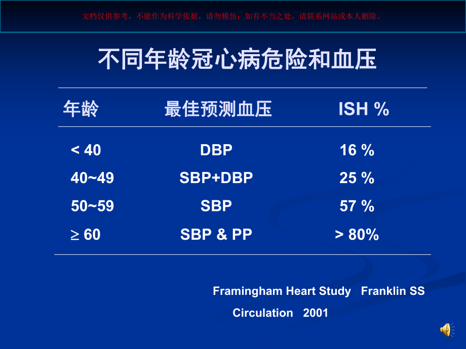 老高血压治疗对策课件.ppt_第3页