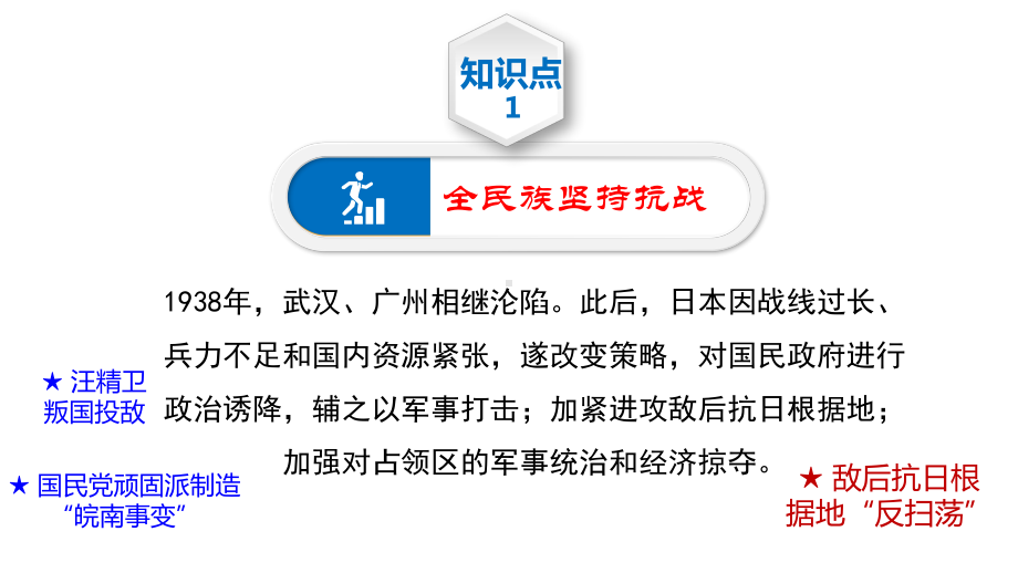 (新教材)部编版抗日战争的胜利完美课件1.pptx_第3页