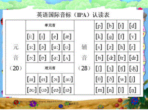 48个英语国际音标教学-课件.ppt