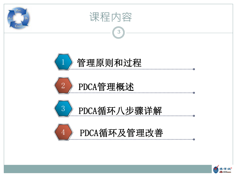 pdca管理循环培训教材课件.ppt_第3页