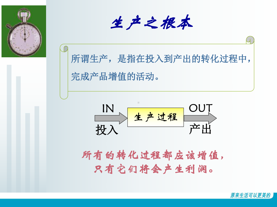 IE培训(IE效率提升技法)课件.ppt_第2页