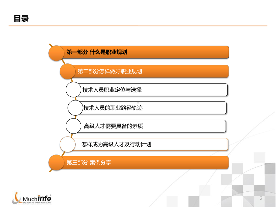 IT人员职业规划课件.ppt_第2页