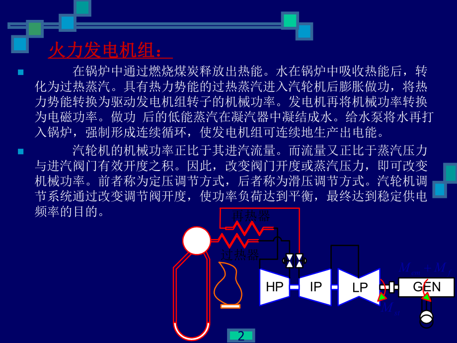 AGC与一次调频解析课件.ppt_第2页