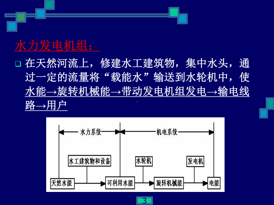 AGC与一次调频解析课件.ppt_第3页