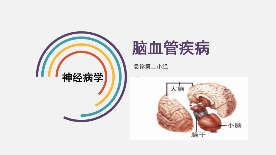 神经病学脑血管疾病脑梗死脑血栓形成PBL课件.pptx_第1页