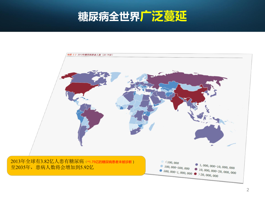 糖尿病患者血脂管理课件.pptx_第2页