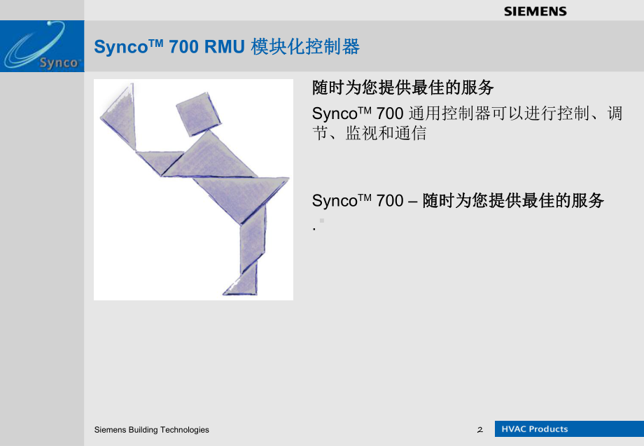 05Synco700通用控制器及功能块介绍-Syn课件.ppt_第2页