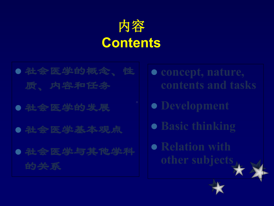 社会医学(双语)第一章-社会医学概论课件.ppt_第2页