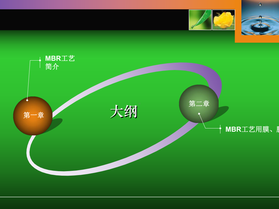 MBR工艺相关基础知识课件.ppt_第2页