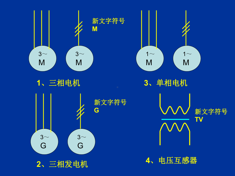 13-常用的电气图形符号-补解析课件.ppt_第2页