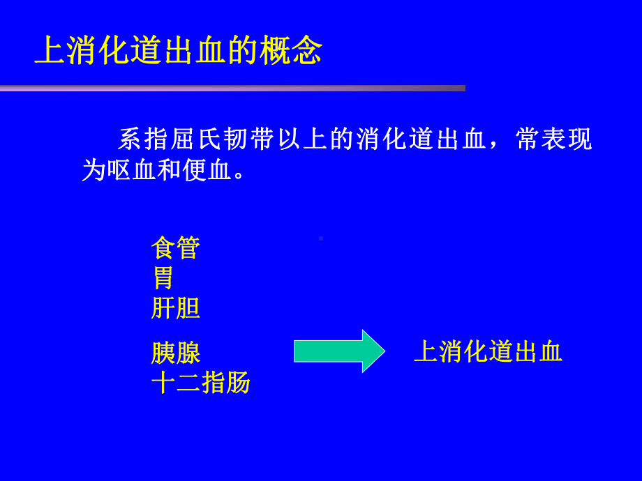 上消化道出血的急救与护理-课件.ppt_第2页