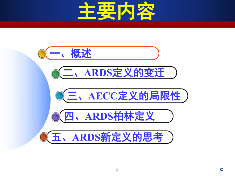 ARDS柏林新标准解读医学课件.ppt_第2页