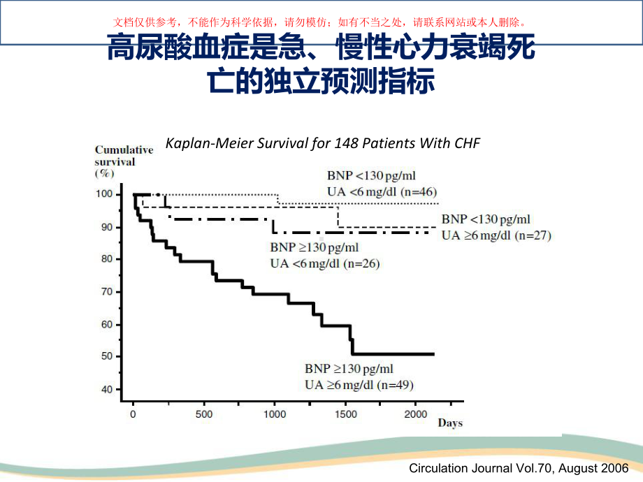 痛风达标治疗培训课件.ppt_第3页