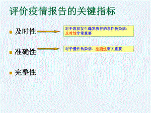 目前性病诊断与病例报告中存在的问题课件.ppt