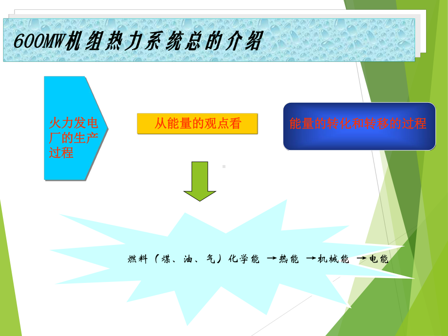 600MW机组热力系统解析课件.ppt_第2页