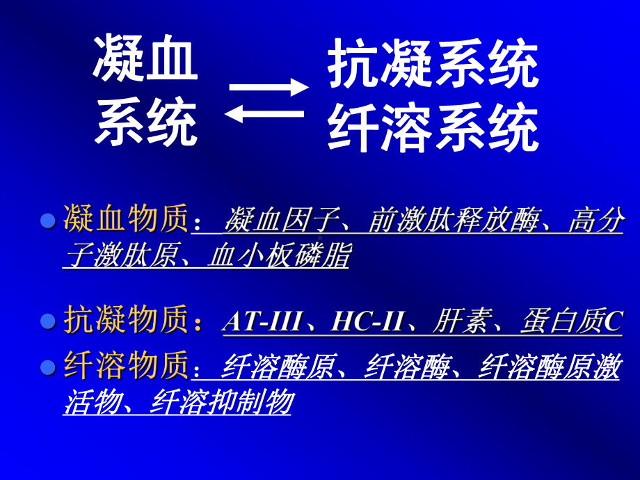 章作用于凝血系统的药物课件.ppt_第3页