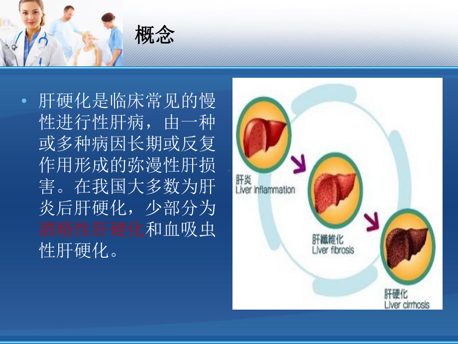 肝硬化腹水合并消化道出血教学提纲课件.ppt_第2页