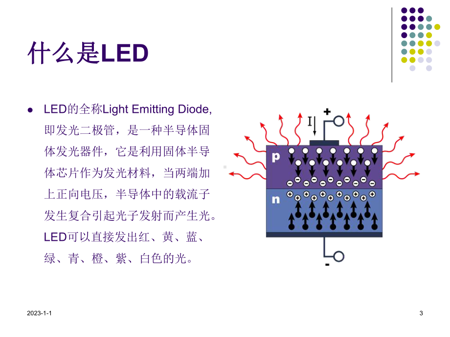 LED照明基础综述课件.ppt_第3页