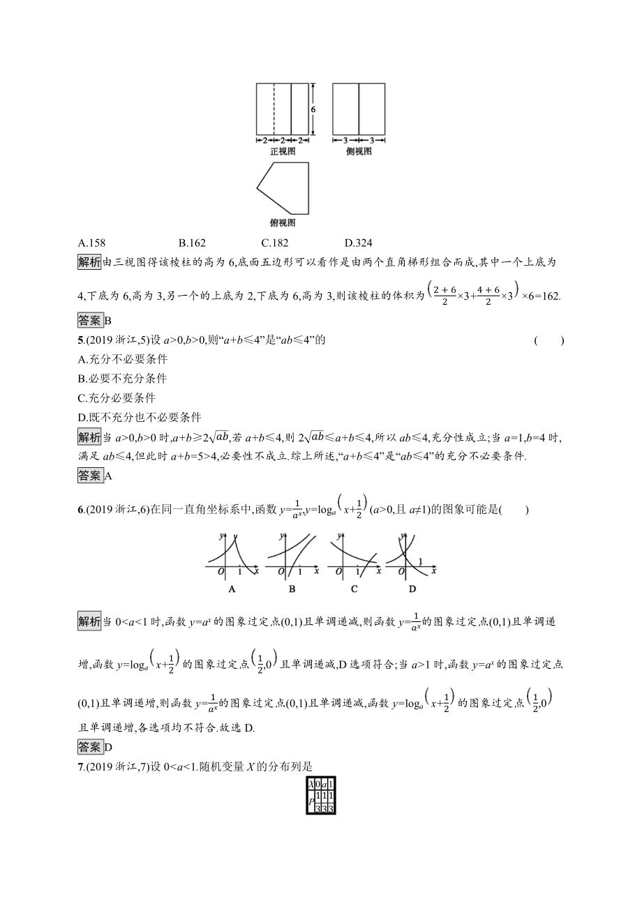 2019年普通高等学校招生全国统一考试数学(浙江卷).docx_第2页