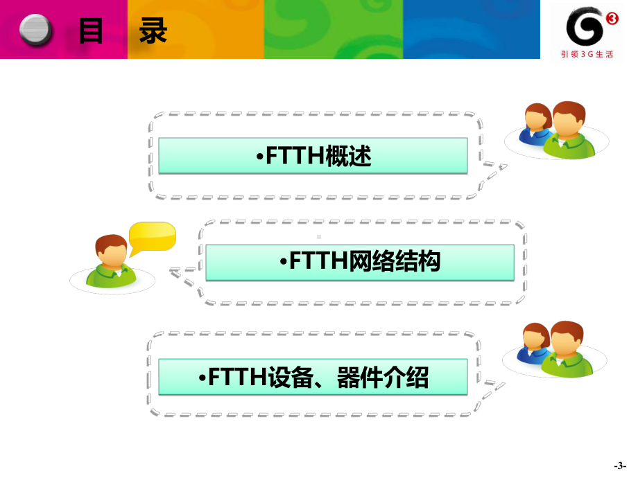 FTTH网络结构及技术交流课件.ppt_第3页