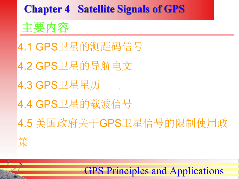 GPS(卫星信号)解析课件.ppt_第3页