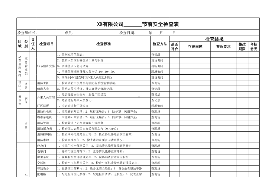 春节前安全检查表（通用版）参考模板范本.xlsx_第1页