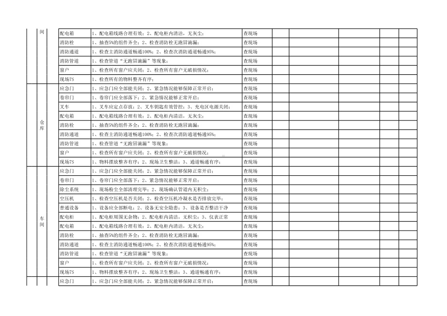 春节前安全检查表（通用版）参考模板范本.xlsx_第2页