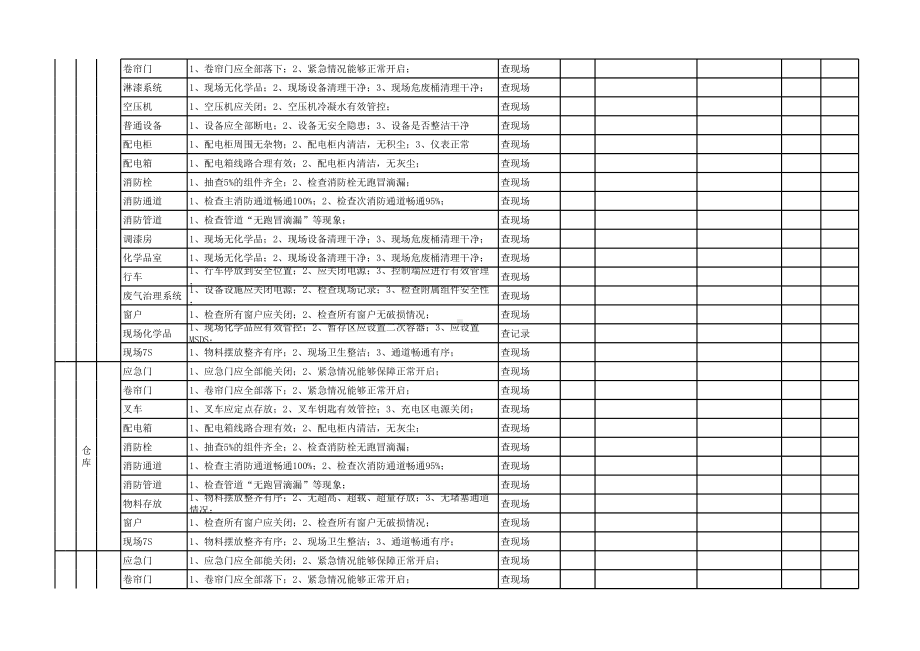 春节前安全检查表（通用版）参考模板范本.xlsx_第3页