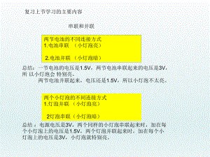 科学课件《油菜花开了》课件1.ppt