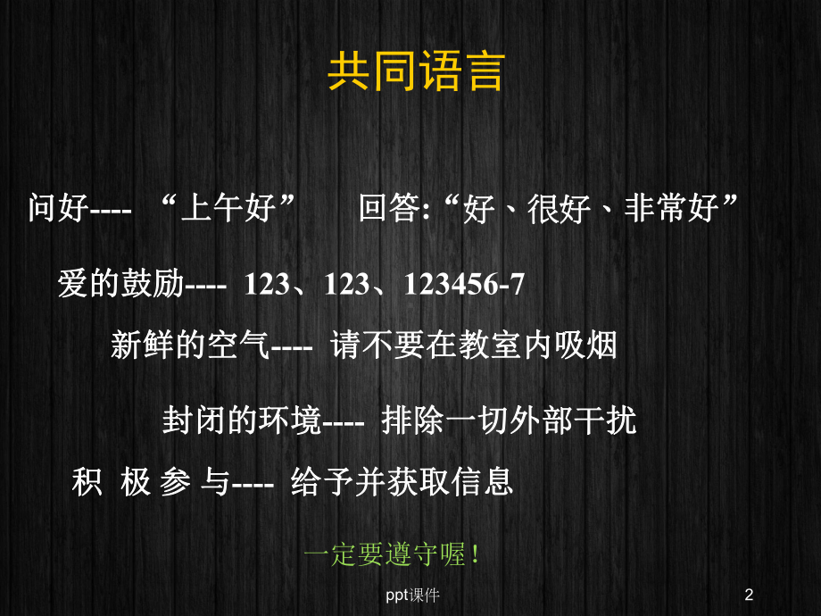 TWI现场管理者训练-课件.ppt_第2页