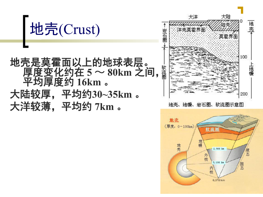 三章-地壳和岩石圈课件.ppt_第3页