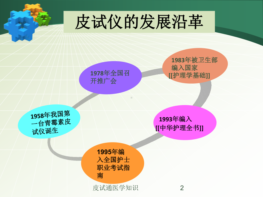 皮试通医学知识培训课件.ppt_第2页