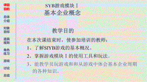 SYB游戏模块1课件.pptx