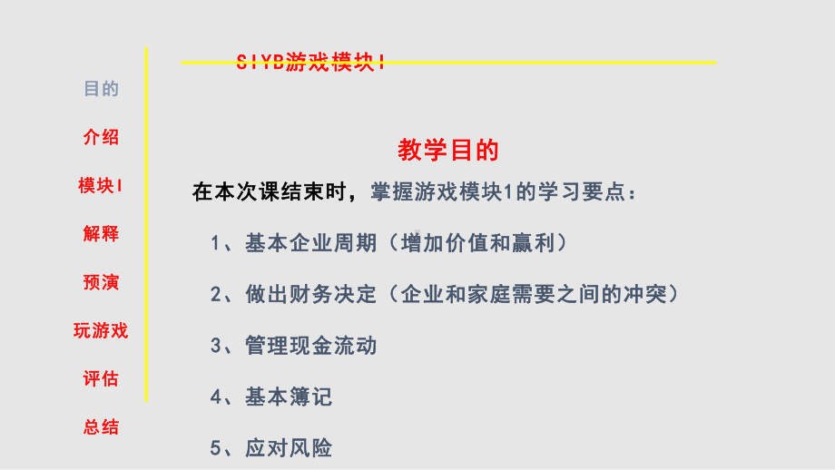 SYB游戏模块1课件.pptx_第2页