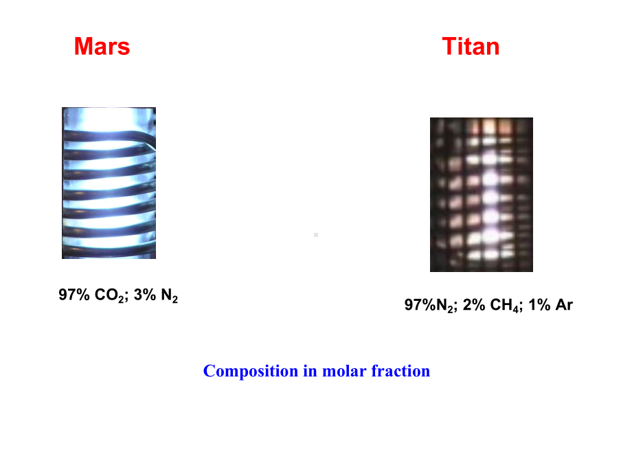 Modelling-of-an-Inductively-Coupled-Plasma-Torch-first-step-电感耦合等离子体炬的第一步建模课件.ppt_第2页