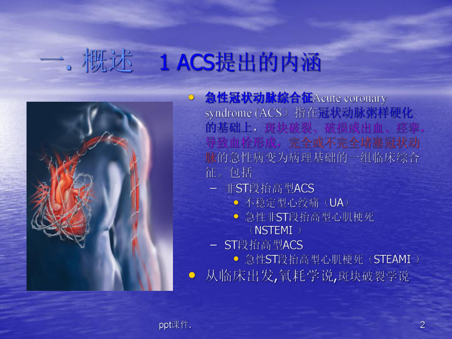 ACS的院前急救课件.ppt_第2页