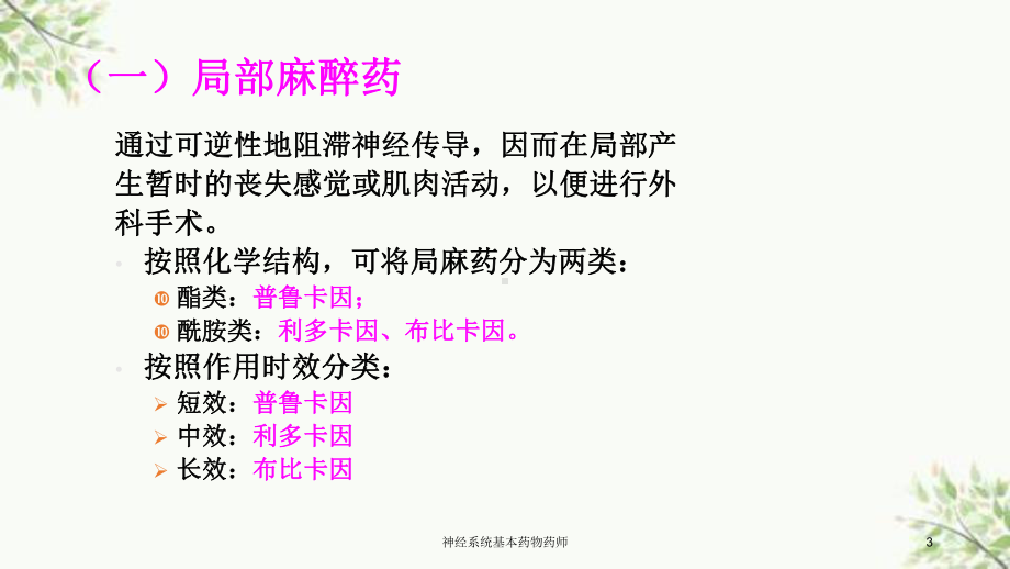 神经系统基本药物药师课件.ppt_第3页