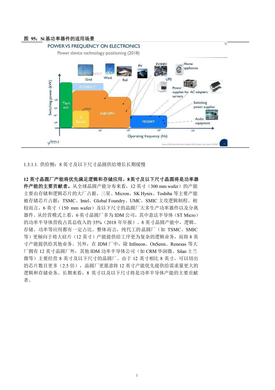 2021年电子行业投资策略分析：半导体课件.pptx_第3页