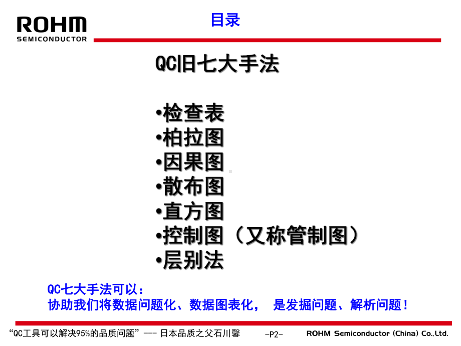 QC七大手法及QCSTORY培训课件1.ppt_第2页