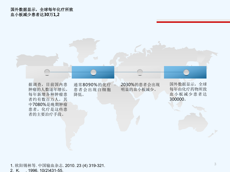 白血病化疗后血小板减少治疗课件.ppt_第3页