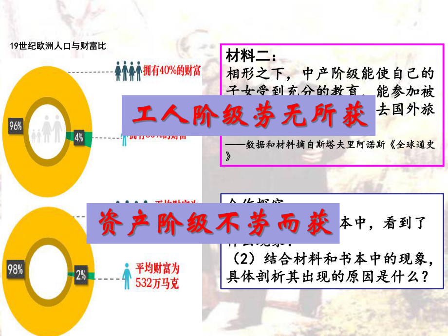 （人教部编版）马克思主义的诞生实用课件1.ppt_第2页