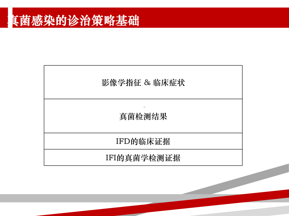 细化侵袭性真菌感染的诊治模式课件-2.ppt_第3页