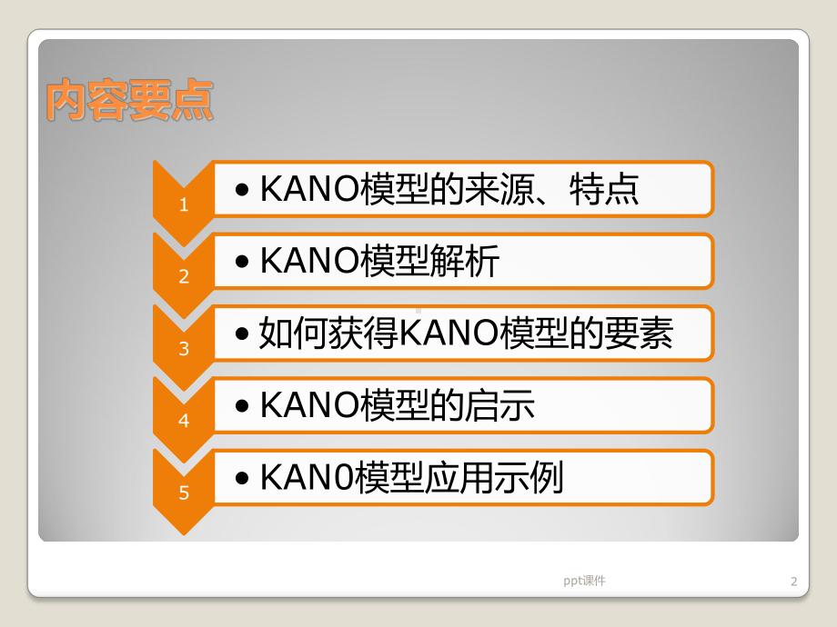 KANO模型及其应用-课件.ppt_第2页