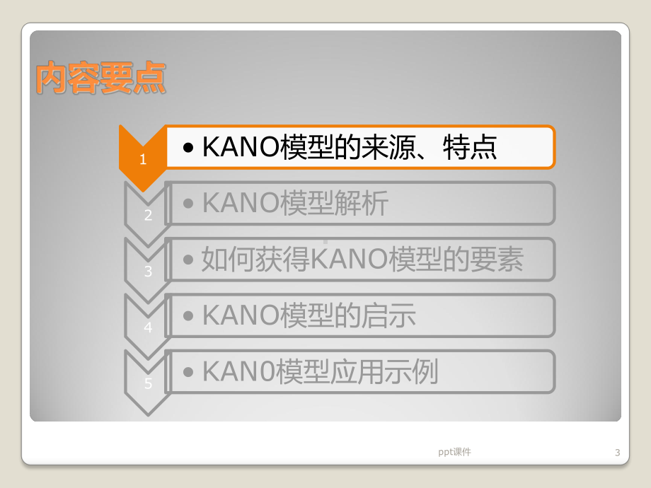 KANO模型及其应用-课件.ppt_第3页