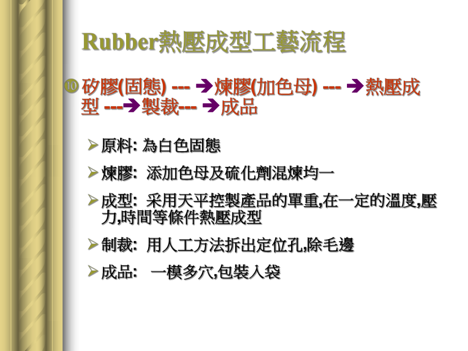 rubber知识培训汇编课件.ppt_第3页