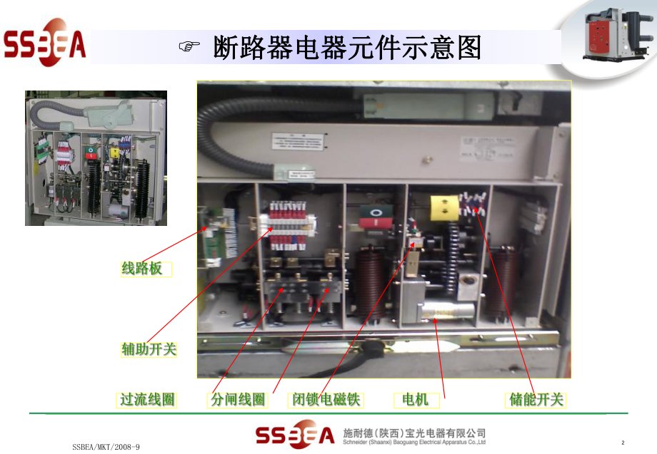 VS1及VBG常见故障及排除g课件.ppt_第2页