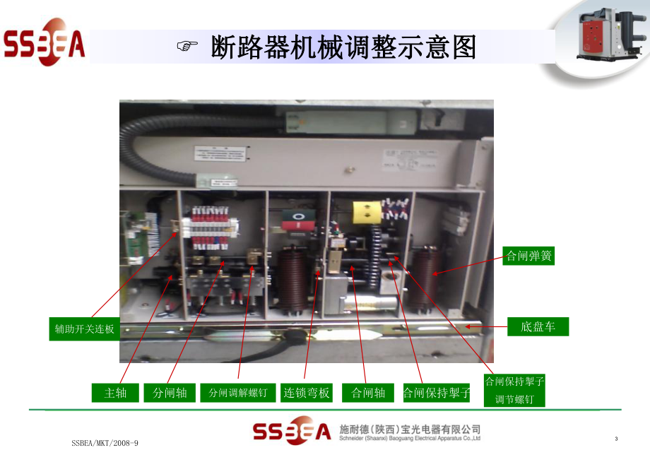 VS1及VBG常见故障及排除g课件.ppt_第3页